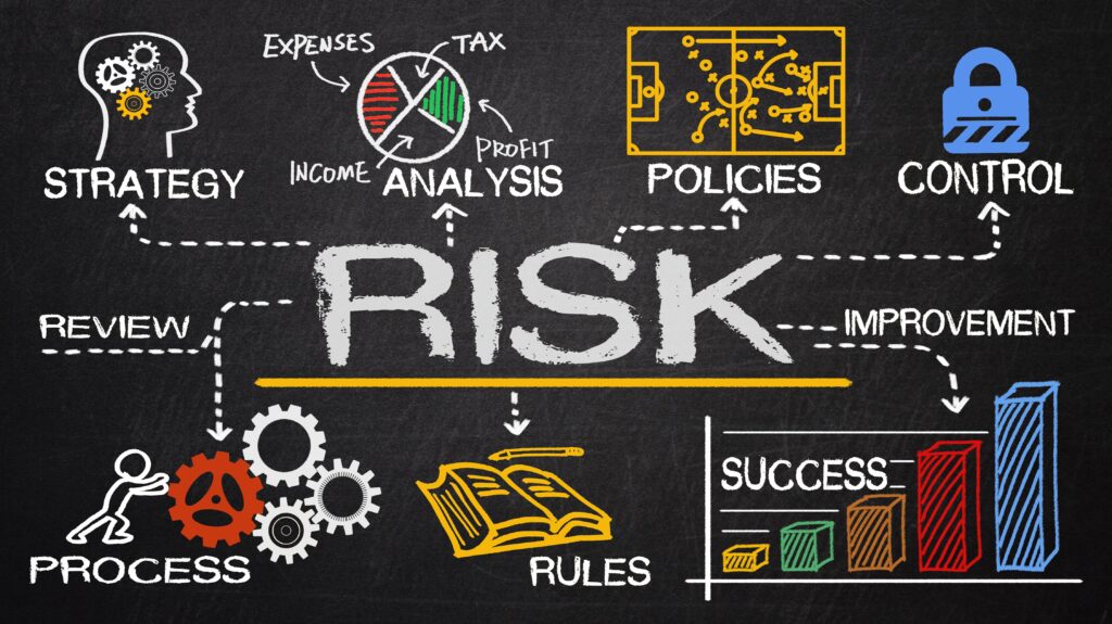 risk management and problem solving
